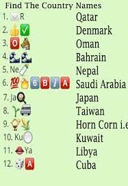 If you remove my first letter, i will be a form of . Guess The Country Names Whatsappp Riddle