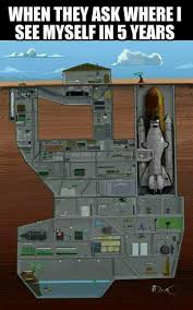 Pin By Giftkone On Missile Silo Underground Shelter Funny Pictures Anime Memes Funny