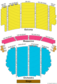 orpheum theatre boston online charts collection