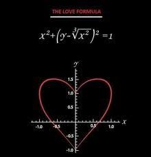 Math Formula To 3d Printable Object Love Math Math Humor Math Jokes
