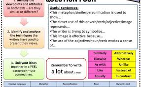 Practice for the cambridge pre a1 starters formerly known as cambridge english: Aqa Gcse English Language Paper 2 Question 4 How To Cute766