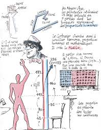 Art Architecture Nature Et Mathematiques Le Nombre D Or Et Le Modulor Thot Cursus Nombre D Or Architecture Le Corbusier Architecture