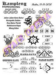 1 New Message Kode Syair Hongkong 11 November 2020 Forum Syair Togel Hongkong Singapura Sydney