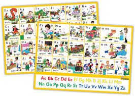 1.1 are the skills of learning the letter sounds, letter formation, blending and identifying sounds in words being taught from the beginning? Jolly Phonics Literacy Resources