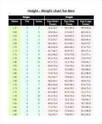 12 Interpretive Apft Weight Calculator