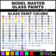 Free Download Best Paint Conversion Chart Hd Photo Galeries