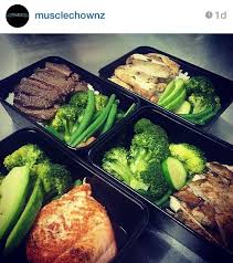 Meal Planning Ideas From Muscle Chow Nz Meal Planning Meals Food