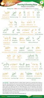 Bismillah Al Rahman Al Rahim Prayer Meaning Pin By Ruwayda Kahaar On The Noble Quran Learn Quran Quran Verses Quran