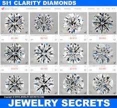Apr 09, 2021 · the second factor is how much the diamond is worth. Sale Price Of Si Diamonds Is Stock