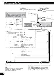 Is that it's a wiring diagram for a single cd car player. Pioneer Dehx3500ui Wiring Diagram For 1998 Gmc Suburban Wiring Diagram Wiring Diagram Schematics