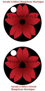 We did not find results for: Eleanor Devil My Design For Sarada S Mangekyou And Eternal