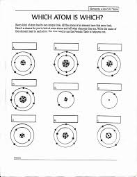 Work power and energy worksheets answers. Drawing Atoms Worksheet Answer Key Lovely Lewis Dot Structures Worksheet 1 Answer Key Chessmuseum Te Chemistry Worksheets Science Worksheets Atomic Structure