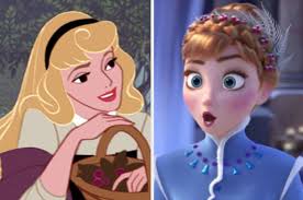 Judge Disney Princesses To Discover Your True Personality