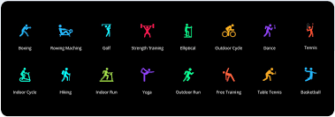 The realme watch 2 pro can monitor up to 90 different fitness activities. Realme Watch 2 Vorgestellt Die Neue Generation Wird Smart Furs Aiot