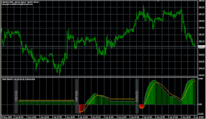 All deals, like in the promo video, were opened on the binarium trading platform why is the crystal indicator so accurate Fx With Mt4 Mt4 Indicator Images 14