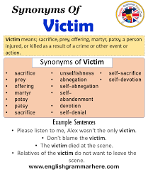 Synonyms Of Victim Victim Synonyms Words List Meaning And Example Sentences Synonyms Words Are That In 2021 Synonyms Words Synonyms Words List How To Memorize Things