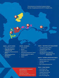 Kutawaringin industrial park merupakan kawasan terpadu distribusi, perdagangan, pergudangan, dan industri modern yang telah dipercayakan oleh berbagai industri sebagai kawasan bisnis. Iskandar Malaysia Flagships Iskandar Malaysia Properties