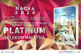 Saham permodalan besar biasanya ialah peneraju industri dan sektor serta mewakili syarikat yang terkenal. Tm Group On Twitter Tmnews Tm Wins Two Platinum Awards At Nacra 2020 We Continue Our Winning Streak At The National Annual Corporate Report Awards Nacra 2020 When Walked Away With Two Platinum Awards At The Awards Presentation