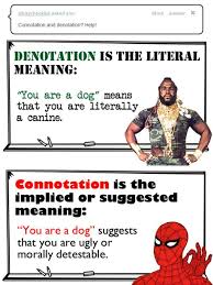 This Poster Clearly Shows The Different Between Connotation And Denotation By Using The Word D Teaching Vocabulary Teaching Middle School Middle School Reading