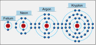 Each entry has a full citation identifying its source. Fundamentals Of Electronics Analog Electronics Part Two