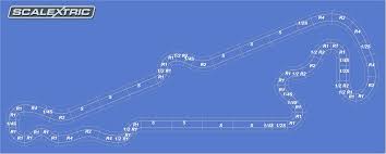 Paul ricard layout 1988 ( le castellet) laptime. Le Castellet