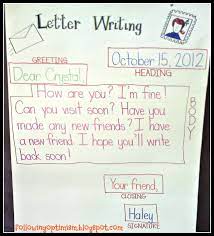 Pin By Barbara Gruener On Anchor Charts Foldables Letter Writing Anchor Chart Writing Anchor Charts First Grade Writing