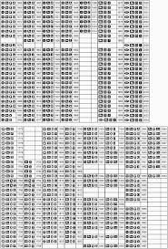 sheffield date letters