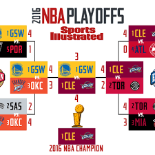 The first round of the 2020 nba playoffs is set to begin aug. 2016 Nba Playoffs Schedule Dates Tv Times Results And More Sports Illustrated