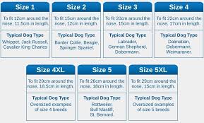 Ancol Dog Muzzle Size Guide