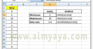 Video cara kira cr : Cara Menghitung Nilai Minimum Maksimum Dan Rata Rata Di Excel Cara Aimyaya Cara Semua Cara