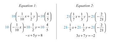 After you clear fractions with the lcd, you. Solving Linear Systems By Elimination