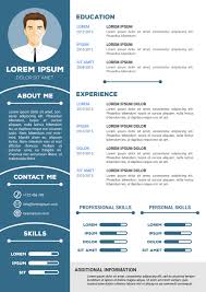 In her personal statement she. How To Write Personal Trainer Cv Example Template Advice