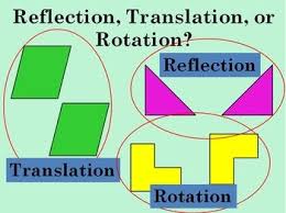 Transformations Translations Reflections Rotations Lines Of Symmetry Teaching Math Interactive Powerpoint Reflection