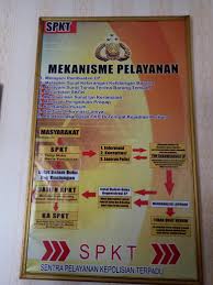 Tersebut diselesaikan dengan cara kekeluargaan. Melayani Pembuatan Laporan Polisi