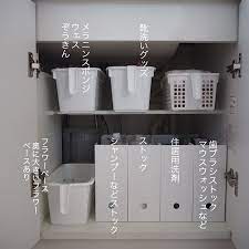 押入れ収納術まとめ 用途別に収納ポイント 便利アイテムをご紹介 folk 洗面所下 収納 シンク収納 クローゼット 収納