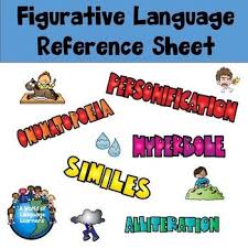 Introduce Students To Figurative Language With This One Page Reference Sheet It In Figurative Language Language Arts Task Cards Figurative Language Task Cards