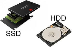 Solid state drive atau yang lebih familiar dengan istilah ssd merupakan inovasi terbaru dalam bidang penyimpanan data komputer pada dewasa ini. Artfiq It Department Apakah Perbezaan Hdd Dan Ssd Kita Mulakan Dengan Hdd Hdd Menggunakan Medan Magnet Untuk Menyimpan Data Pada Piring Platter Yang Berputar Semakin Laju Platter Tersebut Berputar Semakin Laju Pantas