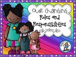 Pin On Inquiry Relationships