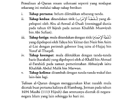 Karena rasulullah tidak bisa membaca dan menulis, maka rasul hanya mendengarkan s. Https Www Moha Gov My Images Maklumat Bahagian Pq Panduan Rasm Bab2 Pdf