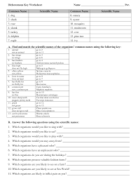 Jul 01, 2020 · 20 dichotomous key worksheets middle school. Ant Identification Dichotomous Key