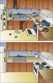 Publications And Educational Resources Kitchen Safety Family And Consumer Science Kitchen Hazards