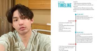 ดีเจมะตูม เผยภาพเข้ารักษาตัวที่โรงพยาบาลแล้ว อัปเดตอาการเป็นปกติรับประทานอาหารได้ ขอเวลาเรียบเรียงไทม์ไลน์ พร้อมกับบอกว่าติดเชื้อโควิด. Fmjsconnvoamsm