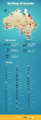 Travelaustraliaelectricalplug Post 8500168041 Australia Australian Road Trip Australian Travel Australia Travel