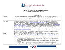 نتیجه جستجوی لغت [nonpublic] در گوگل