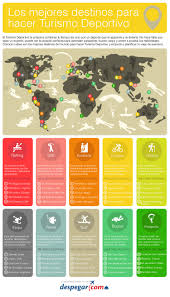 Pagina No Encontrada Hoteleria Y Turismo Viajes Y Turismo Clases De Turismo
