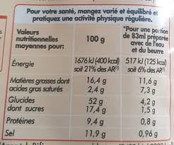 Yelp is a fun and easy way to find, recommend and talk about what's great and not so great in lastra a signa and beyond. Sauce Hollandaise A Preparer Avec Du Beurre Netto