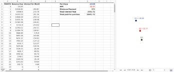 Your credit card statement has a minimum payment warning on it. Credit Card Making The Minimum Payment Geogebra