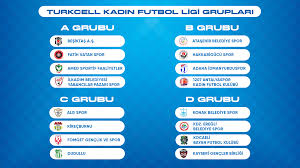 Uefa yılın en iyi kadın oyuncusu da açıklananlar arasında yerini alacak. Turkcell Kadin Futbol Ligi Fikstur Cekimi Yapildi Kadinlar Ligi Haber Detaylari Tff