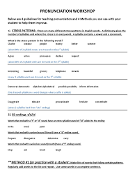 A complete list of things; Pronunciation Workshop Stress Linguistics Syllable