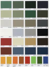 colour chart altite